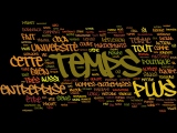 Nuage de mots clés sur le temps